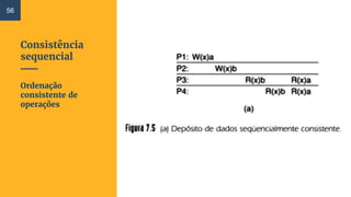 Consistência
sequencial
56
Ordenação
consistente de
operações
 