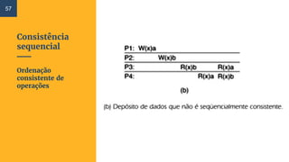 Consistência
sequencial
57
Ordenação
consistente de
operações
 