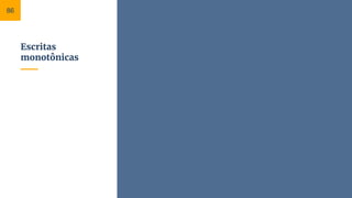 Escritas
monotônicas
86
 