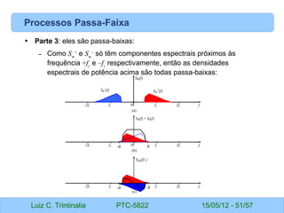 Luiz C. Trintinalia PTC-5822 15/05/12 - 51/57
Processos Passa-Faixa
• Parte 3: eles são passa-baixas:
– Como Sw
+
e Sw
–
só têm componentes espectrais próximos às
frequência +fc
e –fc
respectivamente, então as densidades
espectrais de potência acima são todas passa-baixas:
f
fc
fc 0
-2fc 2fc
Sx(f) = Sy(f)
f
fc
fc 0
-2fc 2fc
(a)
(b)
B
-B
Sw(f)
Sw
+
(f)
Sw
-
(f)
Syx(f)/ j
f
fc
fc 0
-2fc 2fc
(c)
B
-B
 