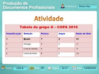 Turma: 2503-B Aula: 10 Pág: 10 a 17 Data: 18-jan-12 
2503-B 09 10-17 13/09/2014 
Instrutor: Ricardo Paladini Matos 
Elielso Dias 
 