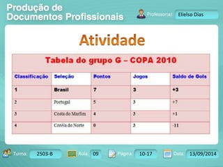 Turma: 2503-B Aula: 10 Pág: 10 a 17 Data: 18-jan-12 
2503-B 09 10-17 13/09/2014 
Instrutor: Ricardo Paladini Matos 
Elielso Dias 
