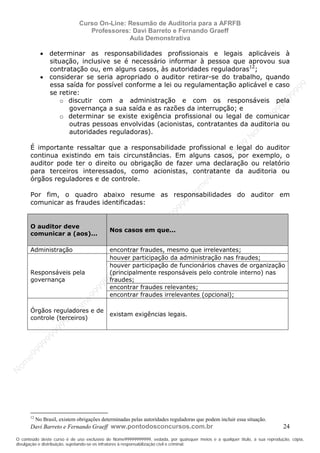 N
om
e99999999999
N
om
e99999999999
N
om
e99999999999
N
om
e99999999999
N
om
e99999999999
N
om
e99999999999
N
om
e99999999999
N
om
e99999999999
N
om
e99999999999
N
om
e99999999999
N o m e 9 9 9 9 9 9 9 9 9 9 9
O conteúdo deste curso é de uso exclusivo de Nome99999999999, vedada, por quaisquer meios e a qualquer título, a sua reprodução, cópia,
divulgação e distribuição, sujeitando-se os infratores à responsabilização civil e criminal.
Curso On-Line: Resumão de Auditoria para a AFRFB
Professores: Davi Barreto e Fernando Graeff
Aula Demonstrativa
Davi Barreto e Fernando Graeff www.pontodosconcursos.com.br 24
• determinar as responsabilidades profissionais e legais aplicáveis à
situação, inclusive se é necessário informar à pessoa que aprovou sua
contratação ou, em alguns casos, às autoridades reguladoras12
;
• considerar se seria apropriado o auditor retirar-se do trabalho, quando
essa saída for possível conforme a lei ou regulamentação aplicável e caso
se retire:
o discutir com a administração e com os responsáveis pela
governança a sua saída e as razões da interrupção; e
o determinar se existe exigência profissional ou legal de comunicar
outras pessoas envolvidas (acionistas, contratantes da auditoria ou
autoridades reguladoras).
É importante ressaltar que a responsabilidade profissional e legal do auditor
continua existindo em tais circunstâncias. Em alguns casos, por exemplo, o
auditor pode ter o direito ou obrigação de fazer uma declaração ou relatório
para terceiros interessados, como acionistas, contratante da auditoria ou
órgãos reguladores e de controle.
Por fim, o quadro abaixo resume as responsabilidades do auditor em
comunicar as fraudes identificadas:
O auditor deve
comunicar a (aos)...
Nos casos em que...
Administração encontrar fraudes, mesmo que irrelevantes;
Responsáveis pela
governança
houver participação da administração nas fraudes;
houver participação de funcionários chaves de organização
(principalmente responsáveis pelo controle interno) nas
fraudes;
encontrar fraudes relevantes;
encontrar fraudes irrelevantes (opcional);
Órgãos reguladores e de
controle (terceiros)
existam exigências legais.
12
No Brasil, existem obrigações determinadas pelas autoridades reguladoras que podem incluir essa situação.
 