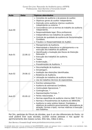 N
om
e99999999999
N
om
e99999999999
N
om
e99999999999
N
om
e99999999999
N
om
e99999999999
N
om
e99999999999
N
om
e99999999999
N
om
e99999999999
N
om
e99999999999
N
om
e99999999999
N o m e 9 9 9 9 9 9 9 9 9 9 9
O conteúdo deste curso é de uso exclusivo de Nome99999999999, vedada, por quaisquer meios e a qualquer título, a sua reprodução, cópia,
divulgação e distribuição, sujeitando-se os infratores à responsabilização civil e criminal.
Curso On-Line: Resumão de Auditoria para a AFRFB
Professores: Davi Barreto e Fernando Graeff
Aula Demonstrativa
Davi Barreto e Fernando Graeff www.pontodosconcursos.com.br 3
Aula Data Tópicos abordados
Aula 00
• Conceitos de auditoria e da pessoa do auditor.
• Objetivos gerais do auditor independente.
• Distinção entre auditoria interna e auditoria
independente ou externa. *
• Concordância com os termos do trabalho de auditoria
independente.
• Responsabilidade legal. Ética profissional.
• Independência nos trabalhos de auditoria.
• Controle de qualidade da auditoria de Demonstrações
Contábeis.
• Fraudes e a Responsabilidade do Auditor.
Aula 01 22.08.12
• Planejamento da Auditoria.
• Materialidade e Relevância no planejamento e na
execução dos trabalhos de auditoria
• Identificação e Avaliação dos Riscos de Distorção
Relevante. *
• Execução dos trabalhos de auditoria.
• Testes.
• Evidenciação.
• Procedimentos de Auditoria. *
Aula 02 29.08.12
• Documentação de Auditoria.
• Amostragem.
• Avaliação das distorções Identificadas.
• Relatórios de Auditoria.
• Utilização de trabalhos da auditoria interna.
• Uso de trabalhos técnicos de especialistas.
Aula 03 05.09.12
• Eventos subsequentes.
• Auditoria de estimativas Contábeis.
• Continuidade Operacional. *
• Contingências. *
• Representações Formais. *
• Partes relacionadas. *
• Normas específicas de auditoria interna (NBC TI 01).*
• Normas e Procedimentos de Auditoria do IBRACON.
• Auditoria no setor público federal; finalidades e
objetivos da auditoria governamental; abrangência de
atuação; formas e tipos; normas relativas à execução
dos trabalhos.
Por fim, participe do Fórum de dúvidas, que é um dos diferenciais do Ponto. Lá
você poderá tirar suas dúvidas, auxiliar outras pessoas e nos ajudar no
aprimoramento dos nossos cursos. Dito isto, mãos à obra...
 