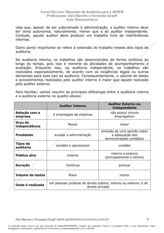N
om
e99999999999
N
om
e99999999999
N
om
e99999999999
N
om
e99999999999
N
om
e99999999999
N
om
e99999999999
N
om
e99999999999
N
om
e99999999999
N
om
e99999999999
N
om
e99999999999
N o m e 9 9 9 9 9 9 9 9 9 9 9
O conteúdo deste curso é de uso exclusivo de Nome99999999999, vedada, por quaisquer meios e a qualquer título, a sua reprodução, cópia,
divulgação e distribuição, sujeitando-se os infratores à responsabilização civil e criminal.
Curso On-Line: Resumão de Auditoria para a AFRFB
Professores: Davi Barreto e Fernando Graeff
Aula Demonstrativa
Davi Barreto e Fernando Graeff www.pontodosconcursos.com.br 9
veja que, apesar de ser subordinado à administração, o auditor interno deve
ter certa autonomia, naturalmente, menor que a do auditor independente.
Contudo, aquele auditor deve produzir um trabalho livre de interferências
internas.
Outro ponto importante se refere à extensão do trabalho nesses dois tipos de
auditoria.
Na auditoria interna, os trabalhos são desenvolvidos de forma contínua ao
longo do tempo, pois isso é inerente às atividades de acompanhamento e
avaliação. Enquanto isso, na auditoria independente, os trabalhos são
realizados esporadicamente, de acordo com as exigências legais ou outras
demandas para esse tipo de auditoria. Consequentemente, o volume de testes
e procedimentos realizados pelo auditor interno é maior que aquele realizado
pelo auditor externo.
Para facilitar, vamos resumir as principais diferenças entre a auditoria interna
e a auditoria externa no quadro abaixo:
Auditor Interno
Auditor Externo ou
Independente
Relação com a
empresa
é empregado da empresa
não possui vínculo
empregatício
Grau de
independência
Menor maior
Finalidade auxiliar a administração
emissão de uma opinião sobre
a adequação das
demonstrações contábeis
Tipos de
auditoria
contábil e operacional contábil
Público alvo Interno
interno e externo
(principalmente o último)
Duração Contínua pontual
Volume de testes Maior menor
Onde é realizada
em pessoas jurídicas de direito público, interno ou externo, e de
direito privado.
 