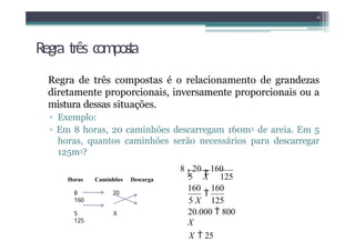 Regra três composta
Regra de três compostas é o relacionamento de grandezas
diretamente proporcionais, inversamente proporcionais ou a
mistura dessas situações.
▫ Exemplo:
▫ Em 8 horas, 20 caminhões descarregam 160m3 de areia. Em 5
horas, quantos caminhões serão necessários para descarregar
125m3?
8

20

160
6
Horas Caminhões Descarga
8 20
160
5 X
125
160 160

20.000  800
X
X  25
5 X 125
5 X 125
 