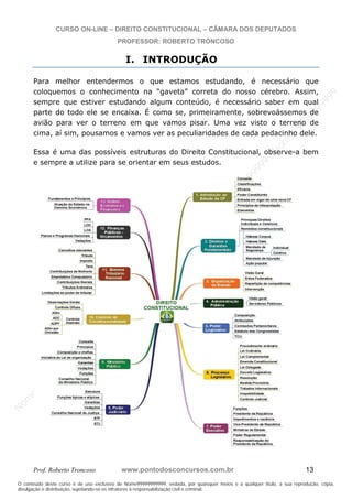 N
om
e99999999999
N
om
e99999999999
N
om
e99999999999
N
om
e99999999999
N
om
e99999999999
N
om
e99999999999
N
om
e99999999999
N
om
e99999999999
N
om
e99999999999
N
om
e99999999999
N o m e 9 9 9 9 9 9 9 9 9 9 9
O conteúdo deste curso é de uso exclusivo de Nome99999999999, vedada, por quaisquer meios e a qualquer título, a sua reprodução, cópia,
divulgação e distribuição, sujeitando-se os infratores à responsabilização civil e criminal.
CURSO ON-LINE – DIREITO CONSTITUCIONAL – CÂMARA DOS DEPUTADOS
PROFESSOR: ROBERTO TRONCOSO
Prof. Roberto Troncoso www.pontodosconcursos.com.br 13
I. INTRODUÇÃO
Para melhor entendermos o que estamos estudando, é necessário que
coloquemos o conhecimento na “gaveta” correta do nosso cérebro. Assim,
sempre que estiver estudando algum conteúdo, é necessário saber em qual
parte do todo ele se encaixa. É como se, primeiramente, sobrevoássemos de
avião para ver o terreno em que vamos pisar. Uma vez visto o terreno de
cima, aí sim, pousamos e vamos ver as peculiaridades de cada pedacinho dele.
Essa é uma das possíveis estruturas do Direito Constitucional, observe-a bem
e sempre a utilize para se orientar em seus estudos.
 