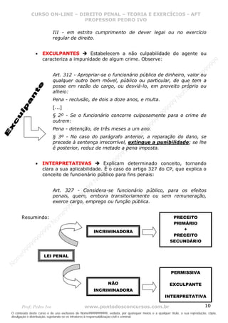 Nome99999999999
                  CURSO ON-LINE – – DIREITO PENAL – – TEORIAEXERCÍCIOS - AFT- AFT
                     CURSO ON-LINE DIREITO PENAL TEORIA E E EXERCÍCIOS
                                     PROFESSOR PEDRO IVO
                                     PROFESSOR PEDRO IVO

                            III - em estrito cumprimento de dever legal ou no exercício
                            regular de direito.


                   •   EXCULPANTES         Estabelecem a não culpabilidade do agente ou
                       caracteriza a impunidade de algum crime. Observe:




                                                                                                                                99
                                                                                                                              99
                                                                                                                         99
                            Art. 312 - Apropriar-se o funcionário público de dinheiro, valor ou




                                                                                                                       99
                            qualquer outro bem móvel, público ou particular, de que tem a




                                                                                                                99
                            posse em razão do cargo, ou desviá-lo, em proveito próprio ou




                                                                                                              e9
                            alheio:




                                                                                                            om
                                                                                                          N
                            Pena - reclusão, de dois a doze anos, e multa.




                                                                                                     99
                            [...]




                                                                                                  99
                                                                                               99
                            § 2º - Se o funcionário concorre culposamente para o crime de




                                                                                           99
                            outrem:




                                                                                        99
                                                                                     e9
                            Pena - detenção, de três meses a um ano.

                                                                                om
                            § 3º - No caso do parágrafo anterior, a reparação do dano, se
                                                                              N
                            precede à sentença irrecorrível, extingue a punibilidade; se lhe
                                                                          99

                            é posterior, reduz de metade a pena imposta.
                                                                       99
                                                                   99
                                                                99




                   •   INTERPRETATIVAS             Explicam determinado conceito, tornando
                                                             99




                       clara a sua aplicabilidade. É o caso do artigo 327 do CP, que explica o
                                                         e9




                       conceito de funcionário público para fins penais:
                                                     om
                                                   N
                                                9
                                             99




                            Art. 327 - Considera-se funcionário público, para os efeitos
                                          99




                            penais, quem, embora transitoriamente ou sem remuneração,
                                       9




                            exerce cargo, emprego ou função pública.
                                    99
                                99
                              e9
                          om




       Resumindo:                                                                                        PRECEITO
                                                                                                         PRIMÁRIO
                         N
                       99




                                                                                                             +
                                                      INCRIMINADORA
                     9




                                                                                                         PRECEITO
                  99
           99




                                                                                                        SECUNDÁRIO
       9 99
    e9




                       LEI PENAL
om
N




                                                                                                         PERMISSIVA

                                                               NÃO                                      EXCULPANTE
                                                      INCRIMINADORA
                                                                                                     INTERPRETATIVA

       Prof: Pedro Ivo                          www.pontodosconcursos.com.br                                                   10
O conteúdo deste curso é de uso exclusivo de Nome99999999999, vedada, por quaisquer meios e a qualquer título, a sua reprodução, cópia,
divulgação e distribuição, sujeitando-se os infratores à responsabilização civil e criminal.
 
