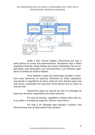 LEI ORGÂNICA DO DF PARA O CONCURSO DO TCDF/2014
PROFESSOR: MARCELO KESSLER
26
www.pontodosconcursos.com.br
Então é isso, futuros colegas. Encerramos por aqui a
parte teórica de nossa aula demonstrativa. Estudamos hoje o Poder
Legislativo Distrital, dando ênfase aos pontos importantes de sua or-
ganização, suas atribuições, seu funcionamento e ao Processo Legis-
lativo no âmbito do Distrito Federal.
Ficou faltando a parte da Fiscalização Contábil e Finan-
ceira para fecharmos os assuntos referentes ao Poder Legislativo,
mas devido à importância do tema, achei por bem deixá-lo para uma
aula futura, combinado com assuntos menos densos que os vistos na
aula de hoje.
Passaremos agora ao resumo da aula e à resolução de
exercícios da banca organizadora do nosso concurso.
Em caso de dúvidas, sugestões e críticas sobre esta au-
la ou sobre o cronograma sugerido, utilizem nosso fórum.
Por hoje é só! Obrigado pela atenção e tenham uma
ótima semana sem se descuidarem dos estudos!
 