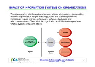 Sistemas de Informação para Indústria
© António Grilo 2016Departamento de Engenharia Mecânica e Industrial
21
IMPACT OF INFORMATION SYSTEMS ON ORGANIZATIONS
There is a growing interdependence between a firm’s information systems and its
business capabilities. Changes in strategy, rules, and business processes
increasingly require changes in hardware, software, databases, and
telecommunications. Often, what the organization would like to do depends on
what its systems will permit it to do.
 