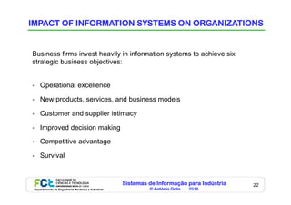 Sistemas de Informação para Indústria
© António Grilo 2016Departamento de Engenharia Mecânica e Industrial
22
IMPACT OF INFORMATION SYSTEMS ON ORGANIZATIONS
Business firms invest heavily in information systems to achieve six
strategic business objectives:
•  Operational excellence
•  New products, services, and business models
•  Customer and supplier intimacy
•  Improved decision making
•  Competitive advantage
•  Survival
 