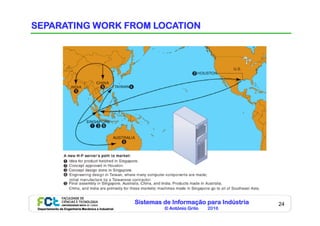 Sistemas de Informação para Indústria
© António Grilo 2016Departamento de Engenharia Mecânica e Industrial
24
SEPARATING WORK FROM LOCATION
 