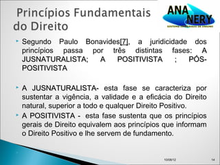    Segundo Paulo Bonavides[7], a juridicidade dos
    princípios passa por três distintas fases: A
    JUSNATURALISTA;    A   POSITIVISTA     ;  PÓS-
    POSITIVISTA

   A JUSNATURALISTA- esta fase se caracteriza por
    sustentar a vigência, a validade e a eficácia do Direito
    natural, superior a todo e qualquer Direito Positivo.
   A POSITIVISTA -  esta fase sustenta que os princípios
    gerais de Direito equivalem aos princípios que informam
    o Direito Positivo e lhe servem de fundamento.

              
                                               10/08/12        14
 