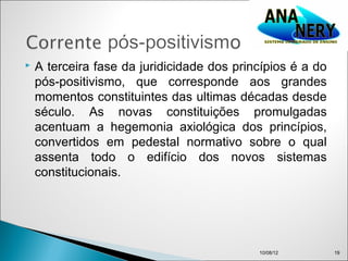    A terceira fase da juridicidade dos princípios é a do
    pós-positivismo, que corresponde aos grandes
    momentos constituintes das ultimas décadas desde
    século. As novas constituições promulgadas
    acentuam a hegemonia axiológica dos princípios,
    convertidos em pedestal normativo sobre o qual
    assenta todo o edifício dos novos sistemas
    constitucionais.




                                            10/08/12        19
 