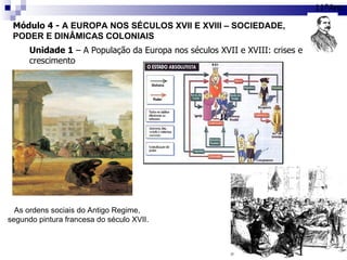 Módulo 4 -  A EUROPA NOS SÉCULOS XVII E XVIII – SOCIEDADE, PODER E DINÂMICAS COLONIAIS 11ºAno Unidade 1  – A População da Europa nos séculos XVII e XVIII: crises e crescimento  As ordens sociais do Antigo Regime,  segundo pintura francesa do século XVII. 