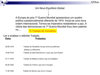 12ºAno

Aula de História
Um Novo Equilíbrio Global

A Europa do pós-1ª Guerra Mundial apresentava um quadro
político substancialmente diferente de 1914. Inicia-se uma nova
ordem internacional. Tornou-se imperativo restabelecer a paz. A
vitória das democracias na 1ª Guerra Mundial ficou bem patente
no…
O Tratado de Versalhes
Ler e analisar o referido Tratado.
Data
Tratados
28.06.1919

Tratado de Versalhes: de paz entre as potências
aliadas e a Alemanha

10.09.1919

Tratado de Saint-Germain-en- Laye: paz com Áustria

27.11.1919

Tratado de Neilly-sur-Seine: paz com Bulgária

04.06.1920

Tratado de Trianon: paz com a Hungria

11.08.1920

Tratado de Sèvres: paz com a Turquia

 