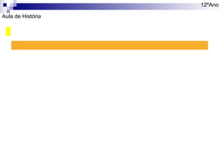 12ºAno
Aula de História

 