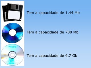 Tem a capacidade de 1,44 MbTem a capacidade de 700 MbTem a capacidade de 4,7 Gb