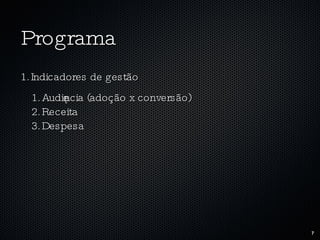 Programa Indicadores de gestão Audiência (adoção x conversão) Receita Despesa 