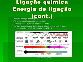 Ligação química Energia de ligação (cont.) Assim a energia da radiação: - Aumenta quando aumenta a frequência - Diminui quando aumenta o compr. de onda Há diversas gamas de radiação com diferentes comprimentos de onda (radiação vísivel, ultravioleta, raios-X,…) 