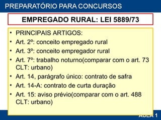 EMPREGADO RURAL: LEI 5889/73 PRINCIPAIS ARTIGOS: Art. 2º: conceito empregado rural Art. 3º: conceito empregador rural Art. 7º: trabalho noturno(comparar com o art. 73 CLT: urbano) Art. 14, parágrafo único: contrato de safra Art. 14-A: contrato de curta duração Art. 15: aviso prévio(comparar com o art. 488 CLT: urbano) 