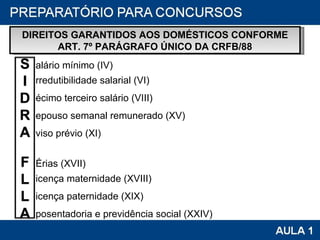 DIREITOS GARANTIDOS AOS DOMÉSTICOS CONFORME ART. 7º PARÁGRAFO ÚNICO DA CRFB/88 alário mínimo (IV) rredutibilidade salarial (VI) écimo terceiro salário (VIII) epouso semanal remunerado (XV) viso prévio (XI) Érias (XVII) icença maternidade (XVIII) icença paternidade (XIX) posentadoria e previdência social (XXIV) S I D R A F L L A 