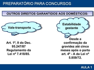 OUTROS DIREITOS GARANTIDOS AOS DOMÉSTICOS: Vale-transporte  Art. 1º, II do Dec. 95.247/87 Regulamento da Lei nº 7.418/85. Estabilidade gestante Desde a confirmação da gravidez até cinco meses após o parto art. 4º - A da Lei nº 5.859/72. 