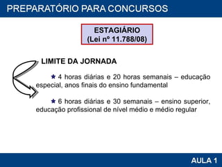 ESTAGIÁRIO (Lei nº 11.788/08) LIMITE DA JORNADA 4 horas diárias e 20 horas semanais – educação especial, anos finais do ensino fundamental  6 horas diárias e 30 semanais – ensino superior, educação profissional de nível médio e médio regular 
