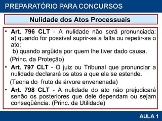 Nulidade dos Atos Processuais   Art. 796 CLT  - A nulidade não será pronunciada: a) quando for possível suprir-se a falta ou repetir-se o ato;  b) quando argüida por quem lhe tiver dado causa. (Princ. da Proteção) Art. 797 CLT  - O juiz ou Tribunal que pronunciar a nulidade declarará os atos a que ela se estende.  (Teoria do  fruto da árvore envenenada) Art. 798 CLT  - A nulidade do ato não prejudicará senão os posteriores que dele dependam ou sejam conseqüência. (Princ. da Utilidade) 