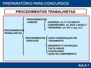   PROCEDIMENTOS COMUNS  - SUMÁRIO: art. 2º LEI 5584/70 - SUMARÍSSIMO: art. 852A a 852ICLT - ORDINÁRIO: art. 837 e seg. CLT PROCEDIMENTOS  TRABALHISTAS    PROCEDIMENTOS  - AÇÃO CONSIGNAÇÃO EM  ESPECIAIS  PAGAMENTO  - INQUÉRITO P/ APURAÇÃO FALTA GRAVE  - CAUTELARES - AÇÃO DE CUMPRIMENTO PROCEDIMENTOS TRABALHISTAS 