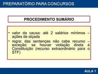 PROCEDIMENTO SUMÁRIO valor da causa: até 2 salários mínimos – ações de alçada regra: das sentenças não cabe recurso – exceção: se houver violação direta à Constituição (recurso extraordinário para o STF) 