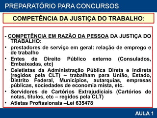 COMPETÊNCIA DA JUSTIÇA DO TRABALHO : -  COMPETÊNCIA EM RAZÃO DA PESSOA  DA JUSTIÇA DO TRABALHO:  prestadores de serviço em geral: relação de emprego e de trabalho Entes de Direito Público externo (Consulados, Embaixadas, etc) Celetistas da Administração Pública Direta e Indireta (regidos pela CLT) – trabalham para União, Estado, Distrito Federal, Municípios, autarquias, empresas públicas, sociedades de economia mista, etc. Servidores de Cartórios Extrajudiciais (Cartórios de notas, títulos, etc – regidos pela CLT) Atletas Profissionais –Lei 635478 