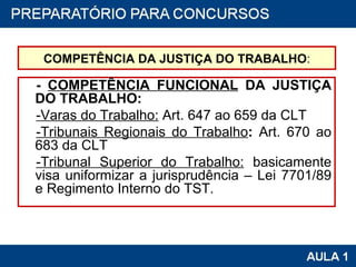 COMPETÊNCIA DA JUSTIÇA DO TRABALHO : -  COMPETÊNCIA FUNCIONAL  DA JUSTIÇA DO TRABALHO:  -Varas do Trabalho:  Art. 647 ao 659 da CLT -Tribunais Regionais do Trabalho :  Art. 670 ao 683 da CLT -Tribunal Superior do Trabalho:  basicamente visa uniformizar a jurisprudência – Lei 7701/89 e Regimento Interno do TST. 