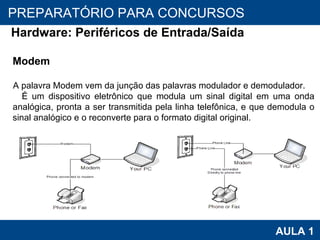 PROAB 2010 AULA 1 PREPARATÓRIO PARA CONCURSOS Hardware: Periféricos de Entrada/Saída Modem A palavra Modem vem da junção das palavras modulador e demodulador.  É um dispositivo eletrônico que modula um sinal digital em uma onda analógica, pronta a ser transmitida pela linha telefônica, e que demodula o sinal analógico e o reconverte para o formato digital original. 