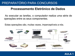 PROAB 2010 AULA 1 PREPARATÓRIO PARA CONCURSOS Processamento Eletrônico de Dados Ao executar as tarefas, o computador realiza uma série de operações entre os seus componentes. Estas operações são, muitas vezes, imperceptíveis a nós.  