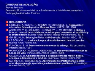 CRITÉRIOS DE AVALIAÇÃO:
Provas Teóricas
Seminário Movimentos básicos e fundamentais e habilidades perceptivas.
Participação Atividades Práticas
BIBLIOGRAFIA
LISTELLO, A.; CLERC, P.; CRENN, R.; SCHOEBEL, E. Recreación y
educación física deportiva. Buenos Aires: KAPELUSZ, 1964.
ABERNETHY, K..; GILLARD, H.; COWLEY, J.; WHITESIDE, J. Saltar e
brincar: manual de actividades motrices para desarrolar el equilibrio y
la coordinación. Buenos Aires: Editorial Médica Panamericana, 1978.
GUISELINI, M. Educação Física na Pré-escola. Brasília: MEC, 1982.
LE BOULCH, J. La educacion por el movimiento en la edad escolar.
Buenos Aires: Paidos, s/d.
FLINCHUM, B. M. Desenvolvimento motor da criança. Rio de Janeiro:
Interamericana, 1981.
HAYWOOD, KATHLEEN M.; GETCHELL, N. Desenvolvimento Motor ao
Longo da Vida. Porto Alegre, Artmed Editora, 2004.
GALLAHUE, D. Compreendendo o desenvolvimento motor: bebês,
crianças, adolescentes e adultos. São Paulo, Phorte Editora, 2001.
SCHMIDT, R.; WRISBERG, C. Aprendizagem e Performance Motora:
uma abordagem da aprendizagem baseada no problema. Porto Alegre,
Artmed Editora, 2001.
 