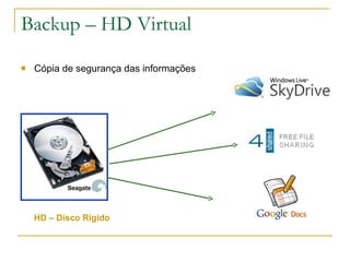 Backup – HD Virtual Cópia de segurança das informações HD – Disco Rígido 