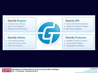AndréUrsulino
Abordagens Contemporâneas da Comunicação Mercadológica                          aursulino@espm.br
/SP - 6º semestre – fevereiro de 2011                                   http://twitter.com/ursulino
                                                         http://www.linkedin.com/in/andreursulino
 