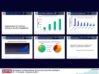 AndréUrsulino
Abordagens Contemporâneas da Comunicação Mercadológica                          aursulino@espm.br
/SP - 6º semestre – fevereiro de 2011                                   http://twitter.com/ursulino
                                                         http://www.linkedin.com/in/andreursulino
 