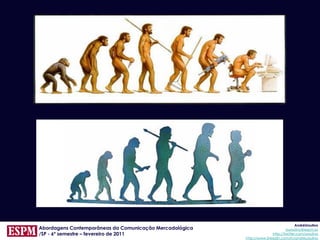 AndréUrsulino
Abordagens Contemporâneas da Comunicação Mercadológica                          aursulino@espm.br
/SP - 6º semestre – fevereiro de 2011                                   http://twitter.com/ursulino
                                                         http://www.linkedin.com/in/andreursulino
 