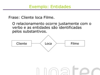 Exemplo: Entidades Frase: Cliente loca Filme. O relacionamento ocorre justamente com o verbo e as entidades são identificadas pelos substantivos. Cliente Filme Loca 