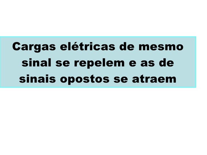 é Conhecido Que Cargas Elétricas De Mesmo Sinal Se Repelem