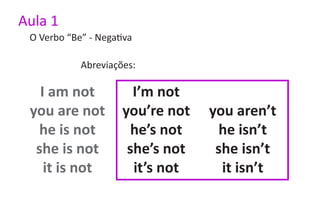 Aula 1
 O Verbo “Be” - Negativa

            Abreviações:

   I am not            I’m not
 you are not         you’re not   you aren’t
  he is not           he’s not     he isn’t
  she is not          she’s not    she isn’t
    it is not          it’s not     it isn’t
 