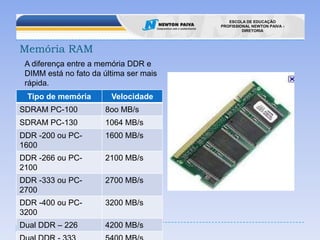 E assim por diante (milhões de vezes por segundo).As atividades da CPU se divide em duas categorias:Função de processamento realizada pelo dispositivo ULA (Unidade Lógica e Aritmética;