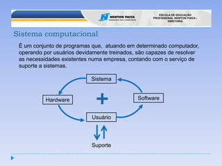 Sistema computacionalÉ um conjunto de programas que,  atuando em determinado computador, operando por usuários devidamente treinados, são capazes de resolver as necessidades existentes numa empresa, contando com o serviço de suporte a sistemas.SistemaSoftwareHardwareUsuárioSuporte