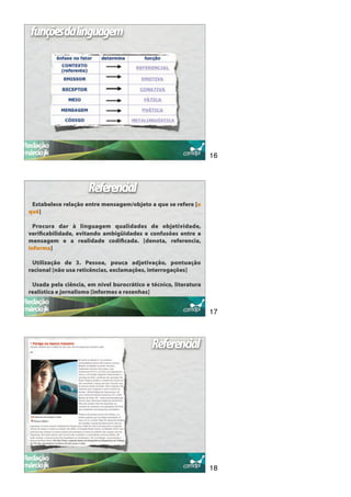 funçõesdalinguagem




                                                                  16



                     Referencial
 Estabelece relação entre mensagem/objeto a que se refere [o
quê]

  Procura dar à linguagem qualidades de objetividade,
veriﬁcabilidade, evitando ambigüidades e confusões entre a
mensagem e a realidade codiﬁcada. [denota, referencia,
informa]

 Utilização de 3. Pessoa, pouca adjetivação, pontuação
racional [não usa reticências, exclamações, interrogações]

 Usada pela ciência, em nível burocrático e técnico, literatura
realística e jornalismo [informes e resenhas]


                                                                  17



                                             Referencial




                                                                  18
 