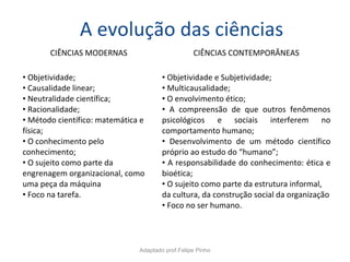 A evolução das ciências
CIÊNCIAS MODERNAS CIÊNCIAS CONTEMPORÂNEAS
• Objetividade;
• Causalidade linear;
• Neutralidade científica;
• Racionalidade;
• Método científico: matemática e
física;
• O conhecimento pelo
conhecimento;
• O sujeito como parte da
engrenagem organizacional, como
uma peça da máquina
• Foco na tarefa.
• Objetividade e Subjetividade;
• Multicausalidade;
• O envolvimento ético;
• A compreensão de que outros fenômenos
psicológicos e sociais interferem no
comportamento humano;
• Desenvolvimento de um método científico
próprio ao estudo do “humano”;
• A responsabilidade do conhecimento: ética e
bioética;
• O sujeito como parte da estrutura informal,
da cultura, da construção social da organização
• Foco no ser humano.
Adaptado prof.Felipe Pinho
 