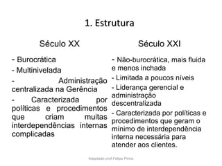 1. Estrutura1. Estrutura
Século XX Século XXI
- Burocrática
- Multinivelada
- Administração
centralizada na Gerência
- Caracterizada por
políticas e procedimentos
que criam muitas
interdependências internas
complicadas
- Não-burocrática, mais fluida
e menos inchada
- Limitada a poucos níveis
- Liderança gerencial e
administração
descentralizada
- Caracterizada por políticas e
procedimentos que geram o
mínimo de interdependência
interna necessária para
atender aos clientes.
Adaptado prof.Felipe Pinho
 