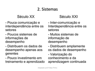 2. Sistemas2. Sistemas
Século XX Século XXI
- Pouca comunicação e
interdependência entre os
setores
- Poucos sistemas de
informações de
desempenho
- Distribuem os dados de
desempenho apenas aos
gerentes
- Pouco investimento em
treinamento e aprendizado
- Inter-comunicação e
Interdependência entre os
setores
- Muitos sistemas de
informação de
desempenho
- Distribuem amplamente
os dados de desempenho
- Valorização do
conhecimento e da
aprendizagem continuada
Adaptado prof.Felipe Pinho
 