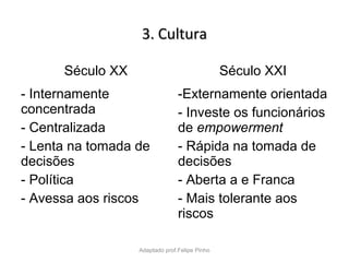 3. Cultura3. Cultura
Século XX Século XXI
- Internamente
concentrada
- Centralizada
- Lenta na tomada de
decisões
- Política
- Avessa aos riscos
-Externamente orientada
- Investe os funcionários
de empowerment
- Rápida na tomada de
decisões
- Aberta a e Franca
- Mais tolerante aos
riscos
Adaptado prof.Felipe Pinho
 
